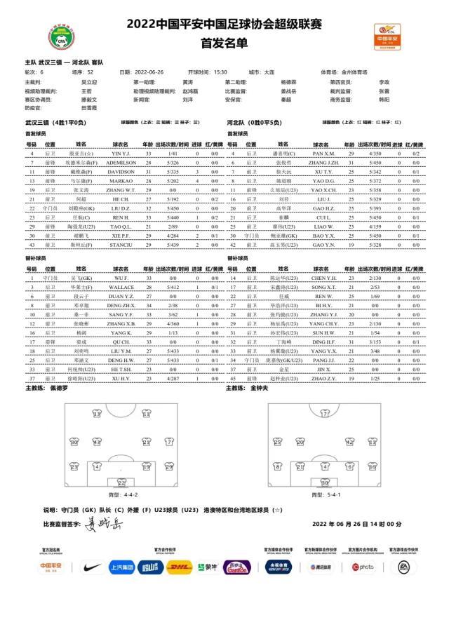 开云APP-三镇vs河北：四外援对阵全华班 斯坦丘马尔康出战